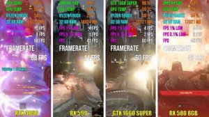 RTX 3050 vs RX 590 vs GTX 1660 SUPER vs RX 580 8GB | Test in 6 Games