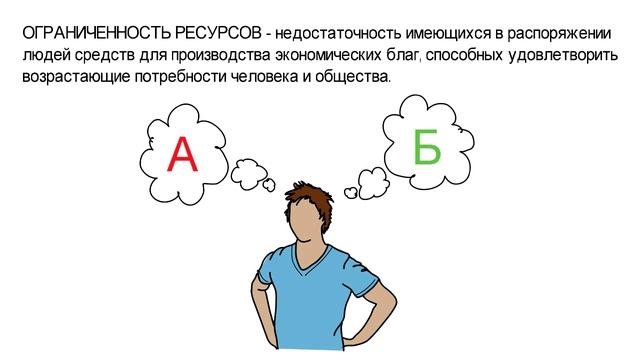 Товары и услуги. Ресурсы и потребности ? Подготовка к ОГЭ по обществознанию без репетитора