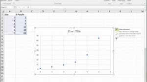 Exponential Trendlines in Excel