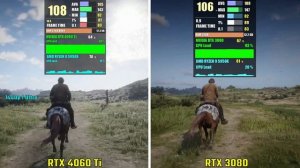 NVIDIA RTX 4060 Ti vs RTX 3080 | Test in 5 Games - 1440p