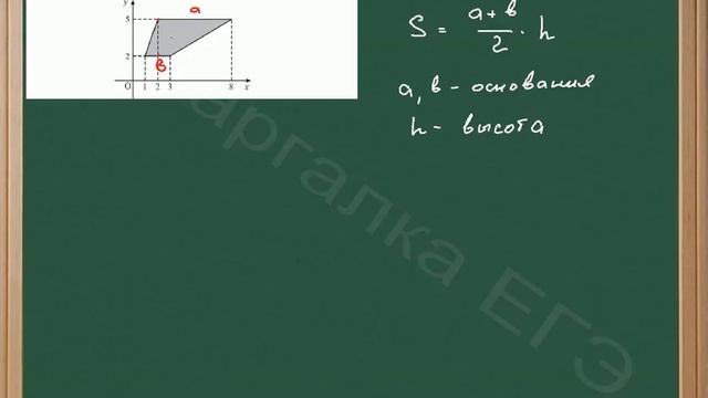 Нахождение площади трапеции
