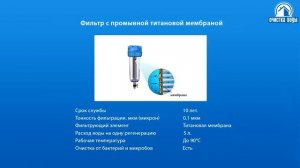 Промывной фильтр для воды с титановой мембраной