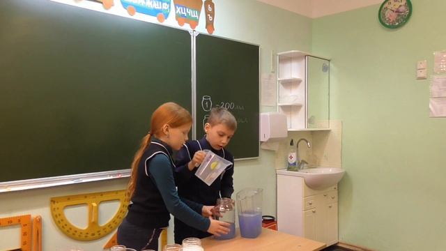 Развитие функциональной грамотности на уроках математики в начальной школе