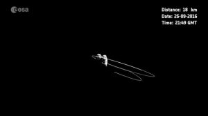 Rosetta's Final 10 Days - Orbital Path | Video