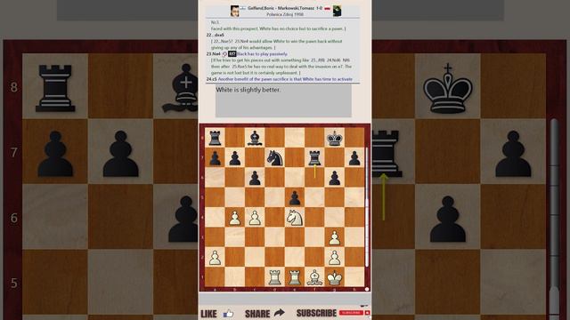 Creating squares for the pieces || Boris Gelfand - Tomasz Markowski (Annotation: Jacob Aagaard)