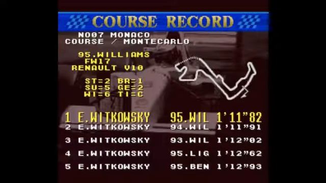 SNES - F1 Pole Position Human Grand Prix 4 Records смотреть онлайн
