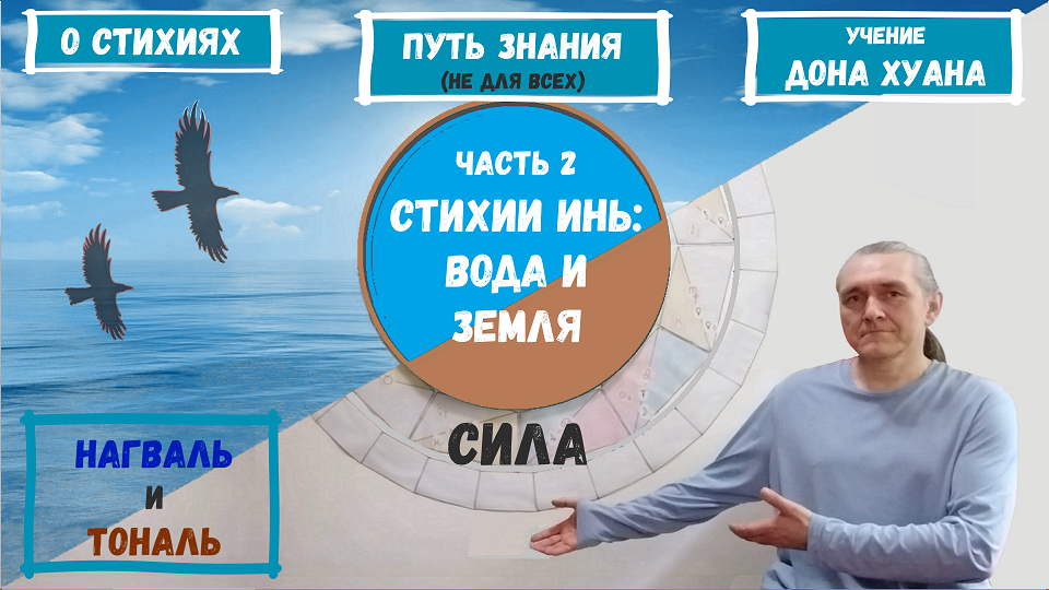 Путь Знания / О Стихиях / Часть 2: Стихии Инь: Вода и Земля / Тональ и Нагваль / Энергетика человека