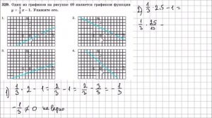 Алгебра 7 класс Макарычев, Миндюк УПР 329