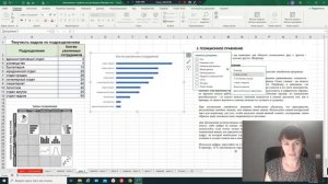 Линейчатая диаграмма в Excel - учимся правильно строить