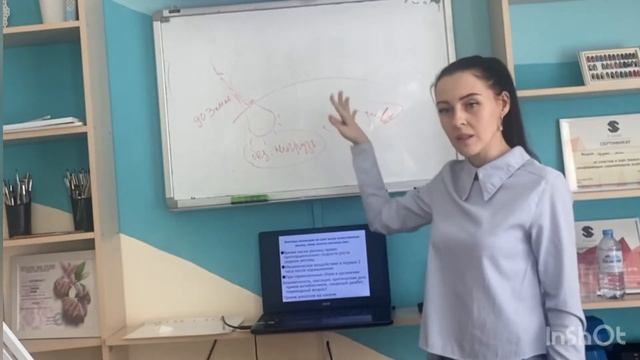 Секреты долговечной носки искусственных ресниц