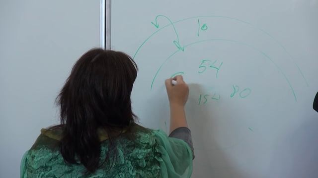 Татьяна Салина и Татьяна Каган "Круглая войлочная история" смотреть онлайн