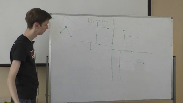 Алгоритмы и структуры данных (продвинутый поток). Семинары 9-10. KD-дерево смотреть онлайн