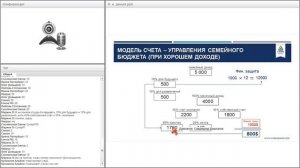 Я и Деньги. Часть 3.