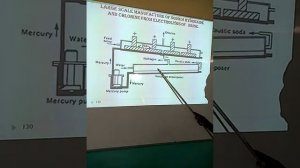 FORM 4;CHEMISTRY; TOPIC;ELECTROCHEMISTRY(REVISION),LESSON 10;MR.BENARD OCHIENG