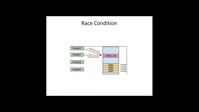 Serialization,Deserialization and Multithreading 1 смотреть онлайн