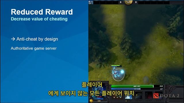 [Steam VAC] Anti-Cheat for Multiplayer Gamess KOR JPN RUS CHN Subtitle смотреть онлайн