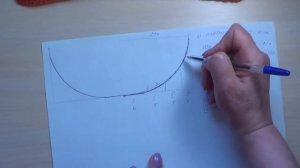 Простейший способ расчета петель горловины