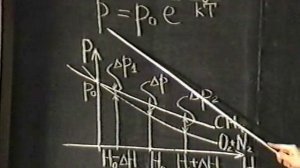 Изменение давления газа с высотой