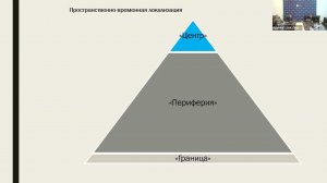 Круглый стол «Перспективы трансформации государственного управления в эпоху цифровизации»