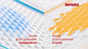 Huggies_Elite_Soft_20sec_13.08.2024