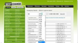 ?Сколько Будет 50 Долларов в Рублях. Сколько рублей в 50 долларах. Сколько стоит 50 долларов