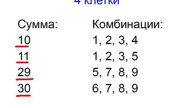 Как разгадывать головоломки Какуро смотреть онлайн