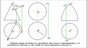 Расстояние от точки до различных поверхностей