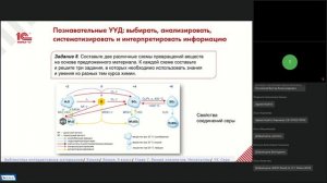 Вебинар "Интерактивные учебные материалы 1:СУрок как средство формирования у обучающихся УУД"