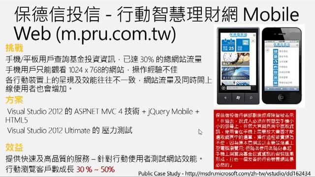 如何建立高效能的開發團隊 смотреть онлайн