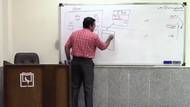 جلسه 10: Static, Final in Java - (OOP) смотреть онлайн