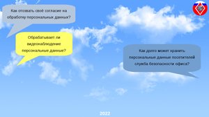 8 вопросов о персональных данных, которые помогут развить ваши знания информационной безопасности
