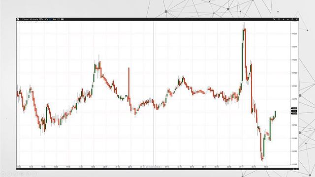 Как сравнить проторгованные объёмы разных бирж ММВБ и CFD? смотреть онлайн
