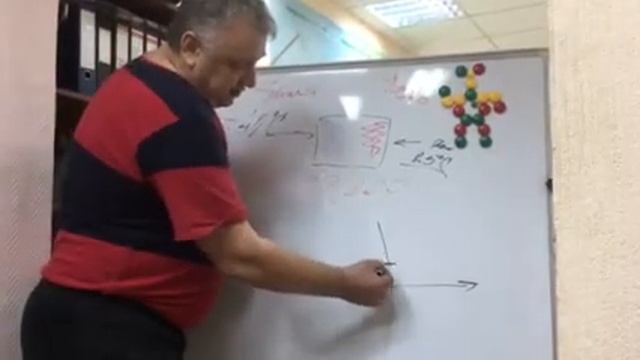 Энергосберегающие дома уникальная технология