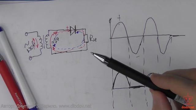 14 1 Выпрямитель Однополупериодная схема выпрямления Определение параметров выпрямительных диодо смотреть онлайн