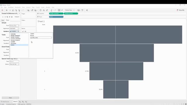 Фишки Tableau. Как построить воронку в Tableau. Воронка продаж, конверсия