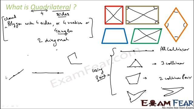 Maths Quadrilaterals part 1 (Introduction, Angle sum property) CBSE class 9 Mathematics IX