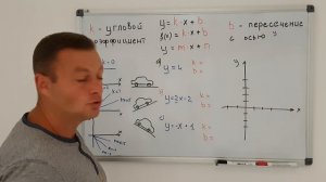 Линейная функция y=k*x+b. Значение коэффициентов k и b в линейной функции.