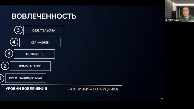 Корпоративная культура. Формирование, развитие и эффект от внедрения. #корпоративнаякультура