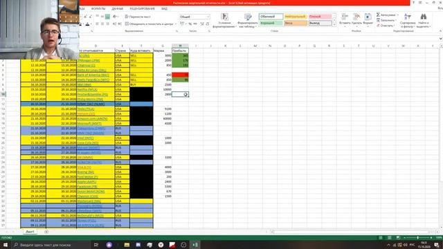 "Квартальная отчетность как заработать на Фондовом рынке, во время пандемии" смотреть онлайн