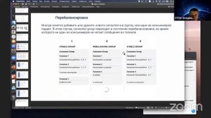 Распределенные очереди сообщений на примере кафки // Демо-занятие «Microservice Architecture»