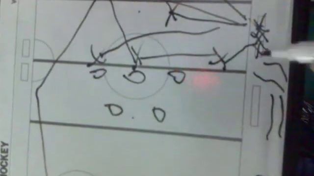 хаахха,Тактика хоккеиста! смотреть онлайн