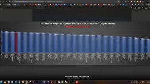 Topping E70 + Topping L70 — Предельно точный ЦАП и усилитель.