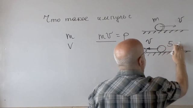 Физика.Узнать за 2 минуты.Основные понятия.Что такое импульс