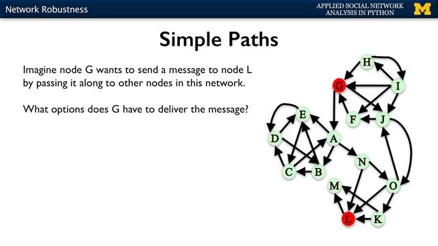 Network Robustness - Applied Social Network Analysis in Python смотреть онлайн