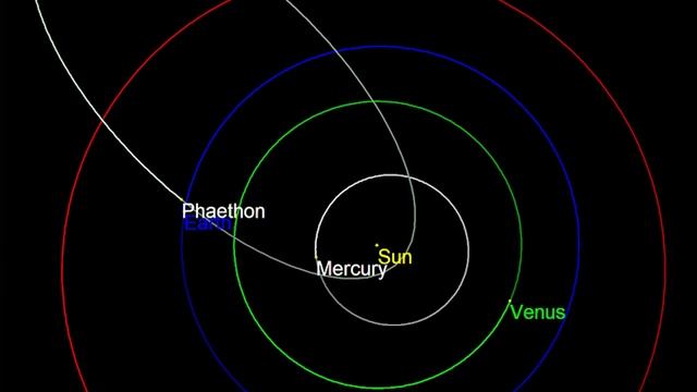 Геминиды 2018. Один из самых красивых метеорных потоков года смотреть онлайн