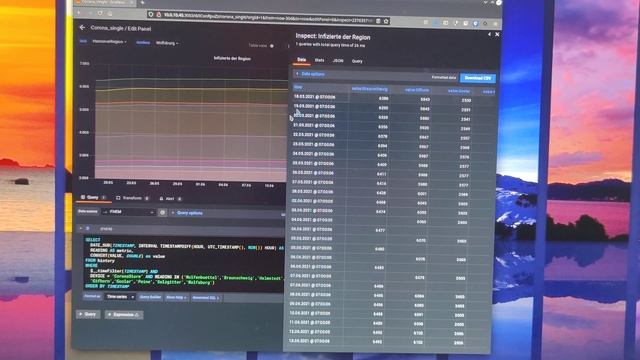 Grafana stack series error смотреть онлайн