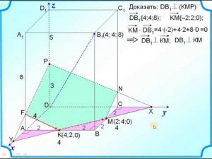 Метод координат. Свойства объемов
