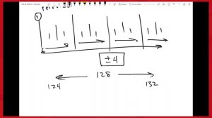 Music theory (day 1, 3/3) - DJ Academy – DJControl Inpulse 200