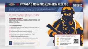 Формирование мобилизационного резерва в России