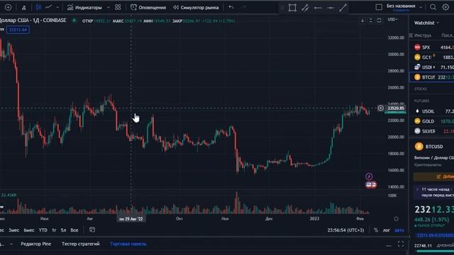 8 02 23 dayly смотреть онлайн